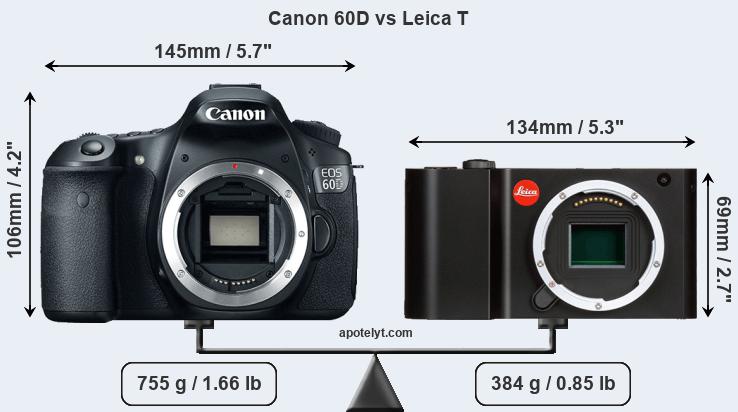 Size Canon 60D vs Leica T