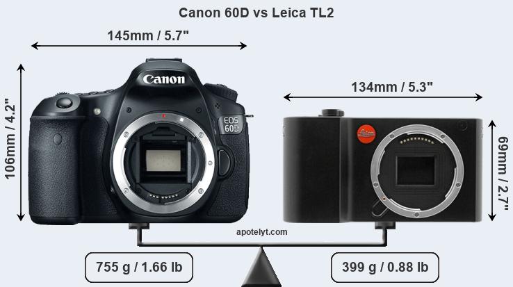 Size Canon 60D vs Leica TL2