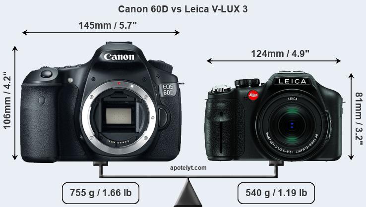 Size Canon 60D vs Leica V-LUX 3