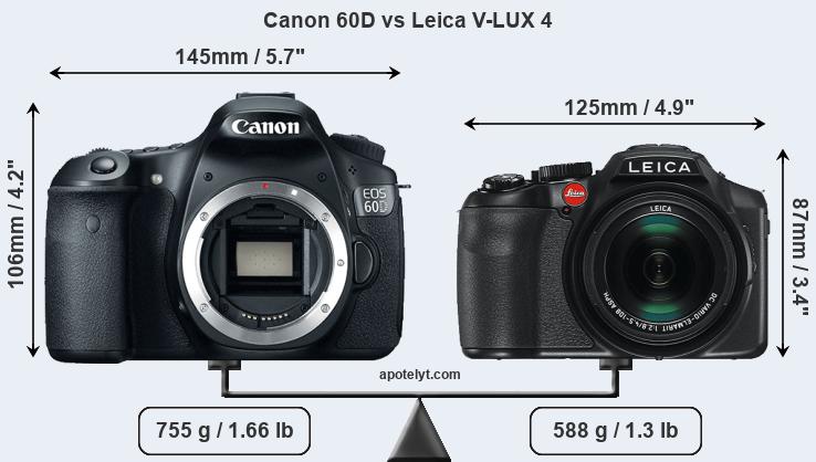 Size Canon 60D vs Leica V-LUX 4
