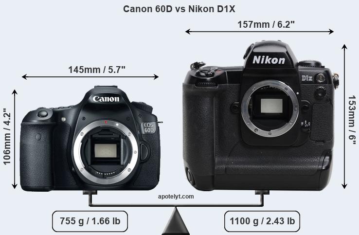 Size Canon 60D vs Nikon D1X