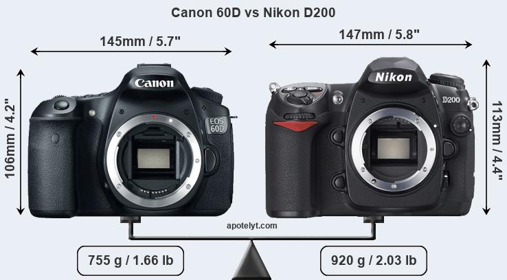 Size Canon 60D vs Nikon D200