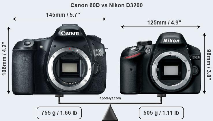 Size Canon 60D vs Nikon D3200
