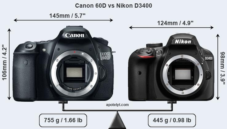 Size Canon 60D vs Nikon D3400