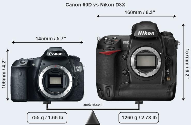 Size Canon 60D vs Nikon D3X