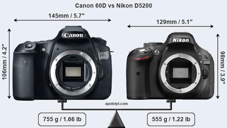 Size Canon 60D vs Nikon D5200
