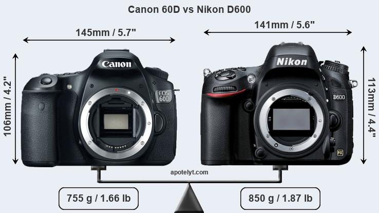 Size Canon 60D vs Nikon D600
