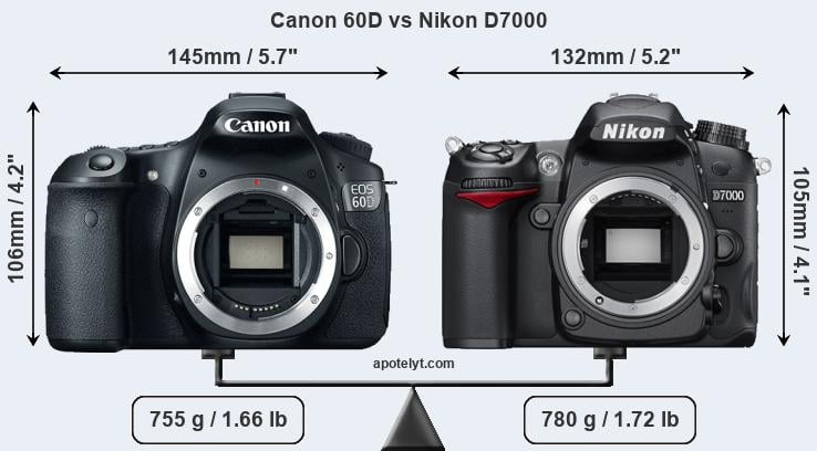 Size Canon 60D vs Nikon D7000