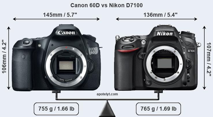 Size Canon 60D vs Nikon D7100