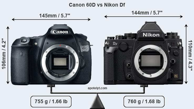 Size Canon 60D vs Nikon Df