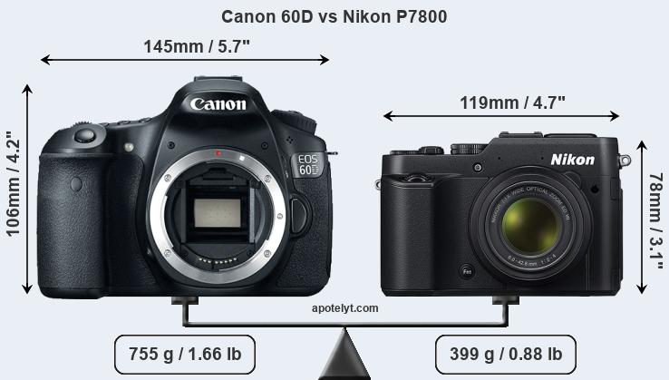 Size Canon 60D vs Nikon P7800