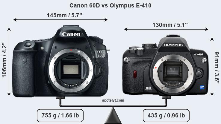 Size Canon 60D vs Olympus E-410