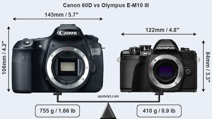 Size Canon 60D vs Olympus E-M10 III