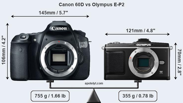 Size Canon 60D vs Olympus E-P2