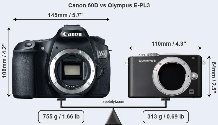 Size Canon 60D vs Olympus E-PL3