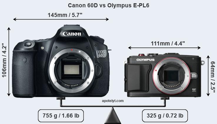 Size Canon 60D vs Olympus E-PL6