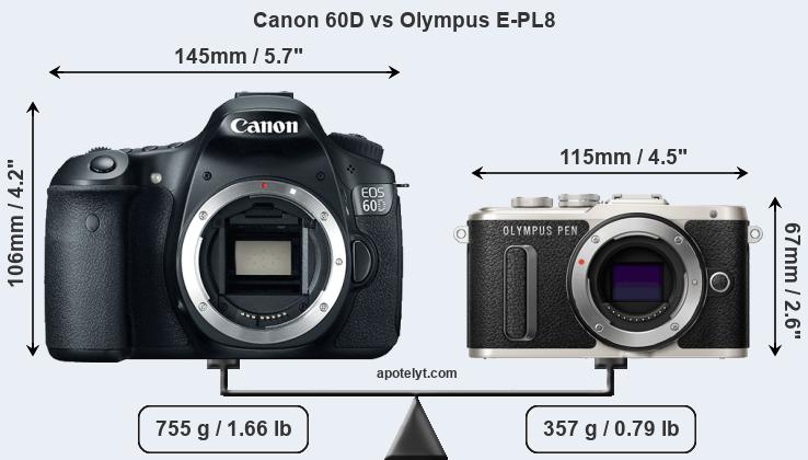 Size Canon 60D vs Olympus E-PL8