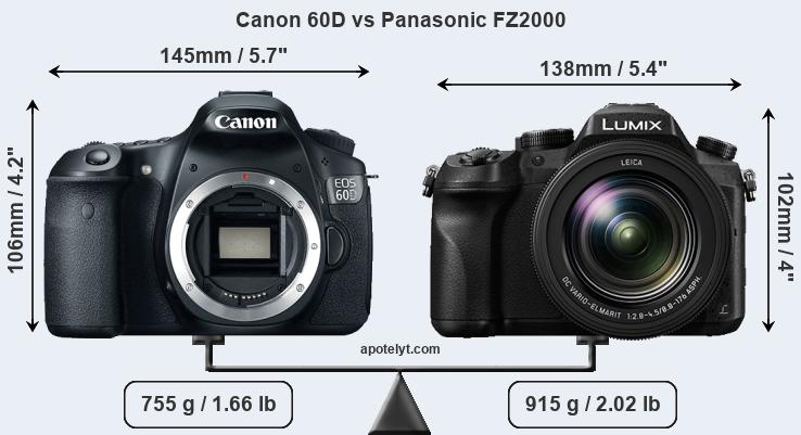 Size Canon 60D vs Panasonic FZ2000