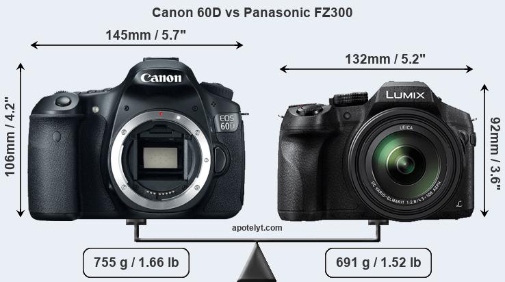 Size Canon 60D vs Panasonic FZ300
