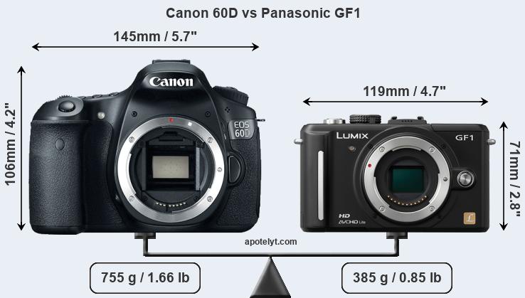 Size Canon 60D vs Panasonic GF1