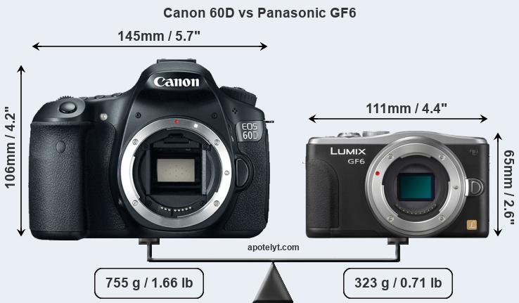Size Canon 60D vs Panasonic GF6