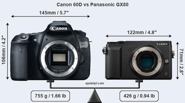 Size Canon 60D vs Panasonic GX80