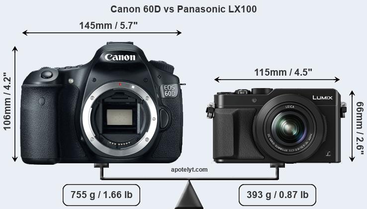 Size Canon 60D vs Panasonic LX100