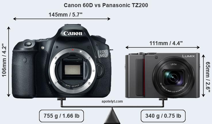 Size Canon 60D vs Panasonic TZ200