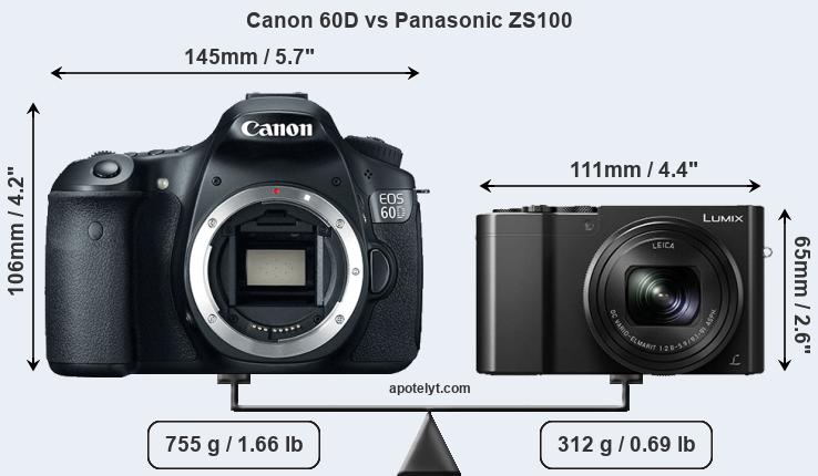 Size Canon 60D vs Panasonic ZS100