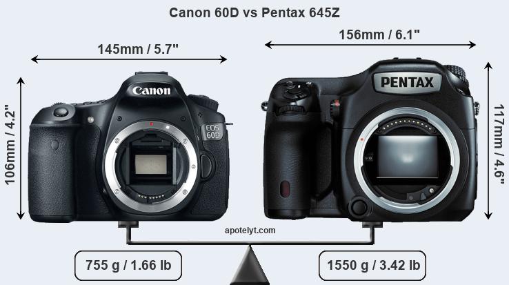 Size Canon 60D vs Pentax 645Z