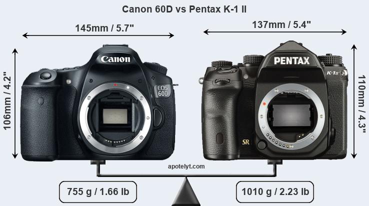 Size Canon 60D vs Pentax K-1 II