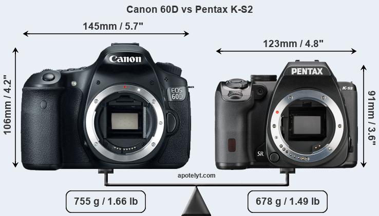 Size Canon 60D vs Pentax K-S2