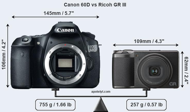 Size Canon 60D vs Ricoh GR III