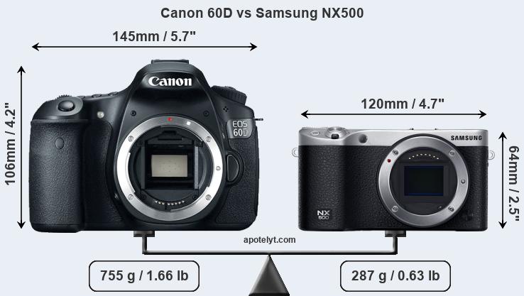 Size Canon 60D vs Samsung NX500