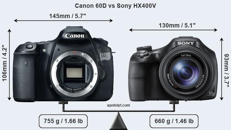 Size Canon 60D vs Sony HX400V