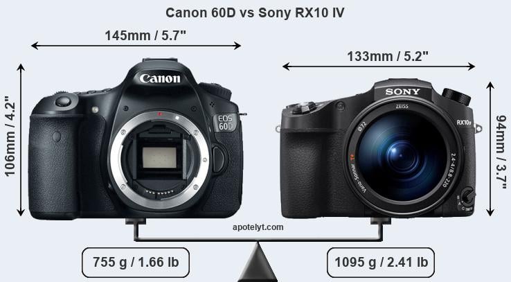 Size Canon 60D vs Sony RX10 IV