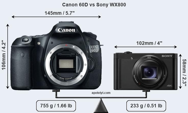 Size Canon 60D vs Sony WX800