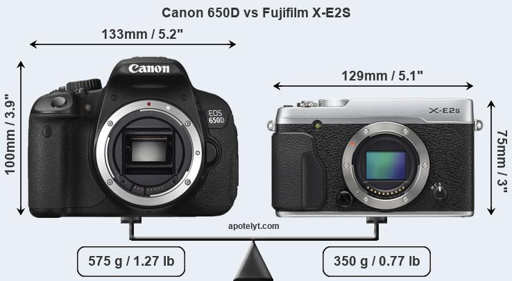 Size Canon 650D vs Fujifilm X-E2S