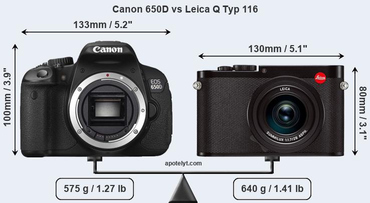 Size Canon 650D vs Leica Q Typ 116