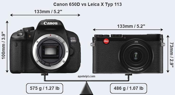 Size Canon 650D vs Leica X Typ 113