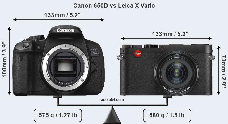 Size Canon 650D vs Leica X Vario
