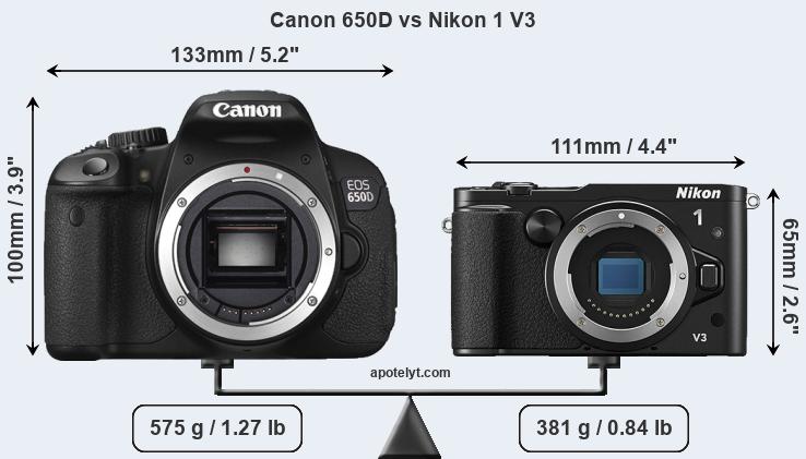 Size Canon 650D vs Nikon 1 V3