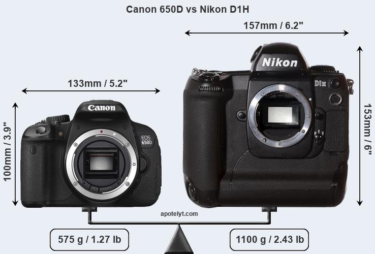 Size Canon 650D vs Nikon D1H