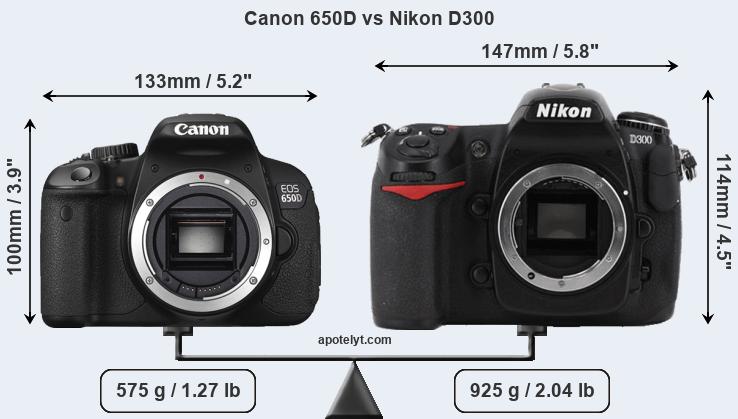Size Canon 650D vs Nikon D300