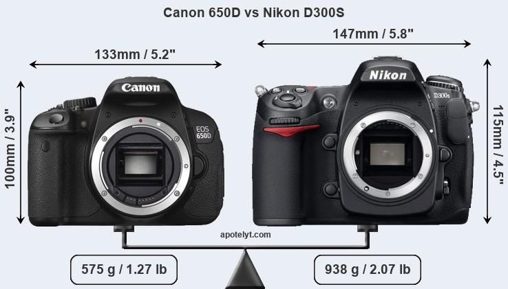 Size Canon 650D vs Nikon D300S