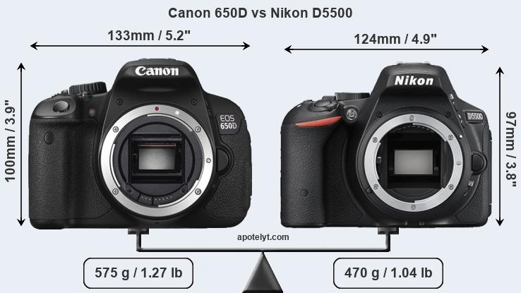 Size Canon 650D vs Nikon D5500