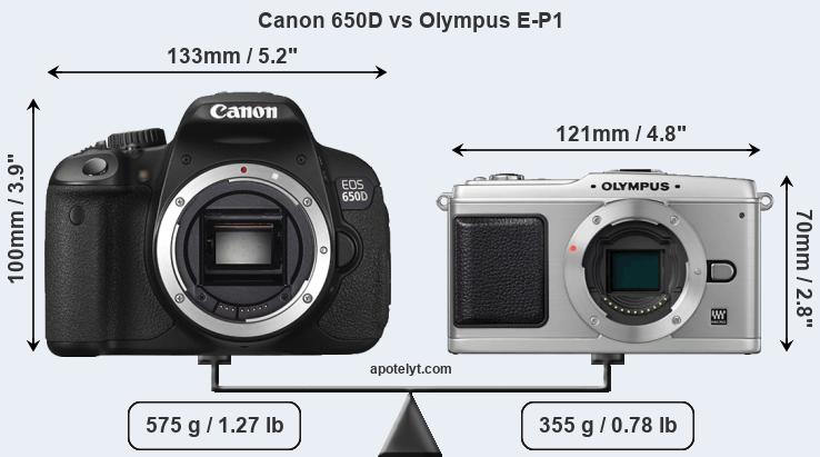 Size Canon 650D vs Olympus E-P1