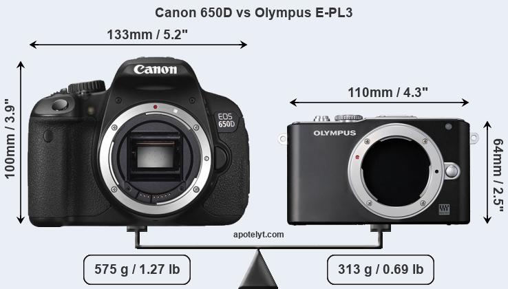 Size Canon 650D vs Olympus E-PL3