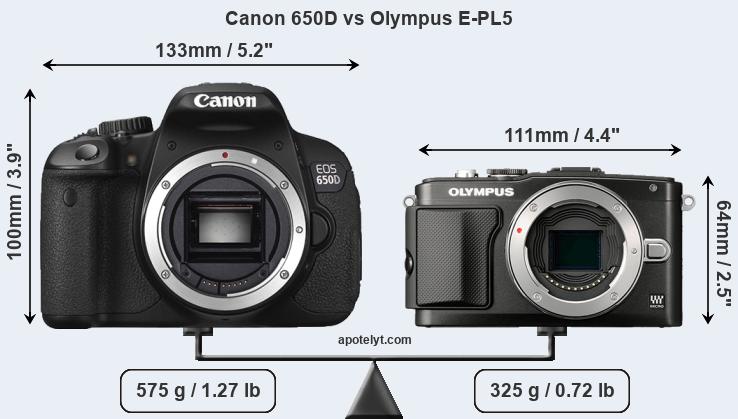 Size Canon 650D vs Olympus E-PL5