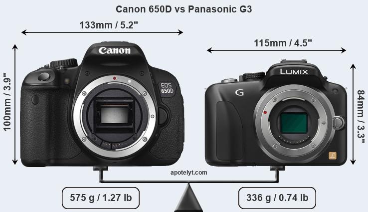 Size Canon 650D vs Panasonic G3